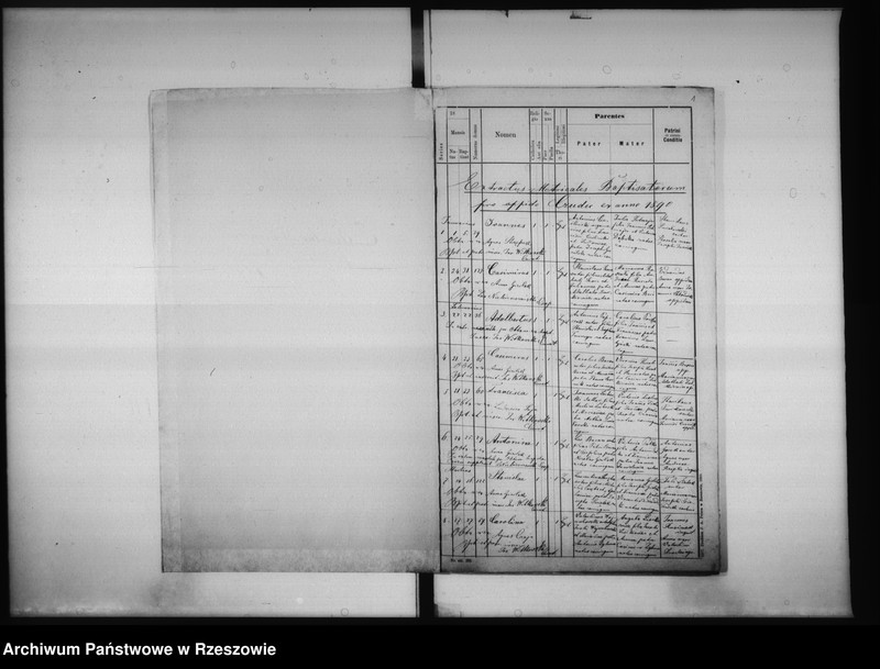 image.from.unit.number "Księga metrykalna - urodzenia, małżeństwa, zgony - parafia Czudec: Czudec, Przedmieście, Babica, Nowa Wieś, Wyżne, Piekarówka, Zaborów"