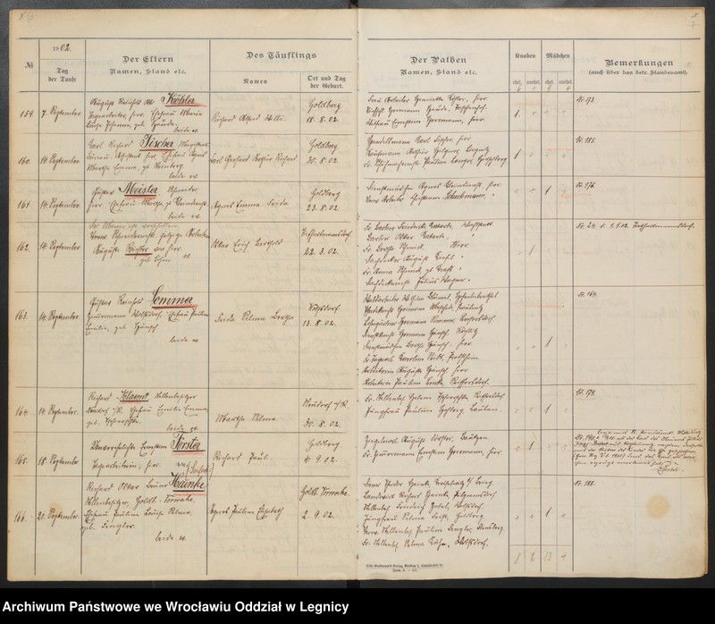 image.from.unit.number "Tauf-Register"