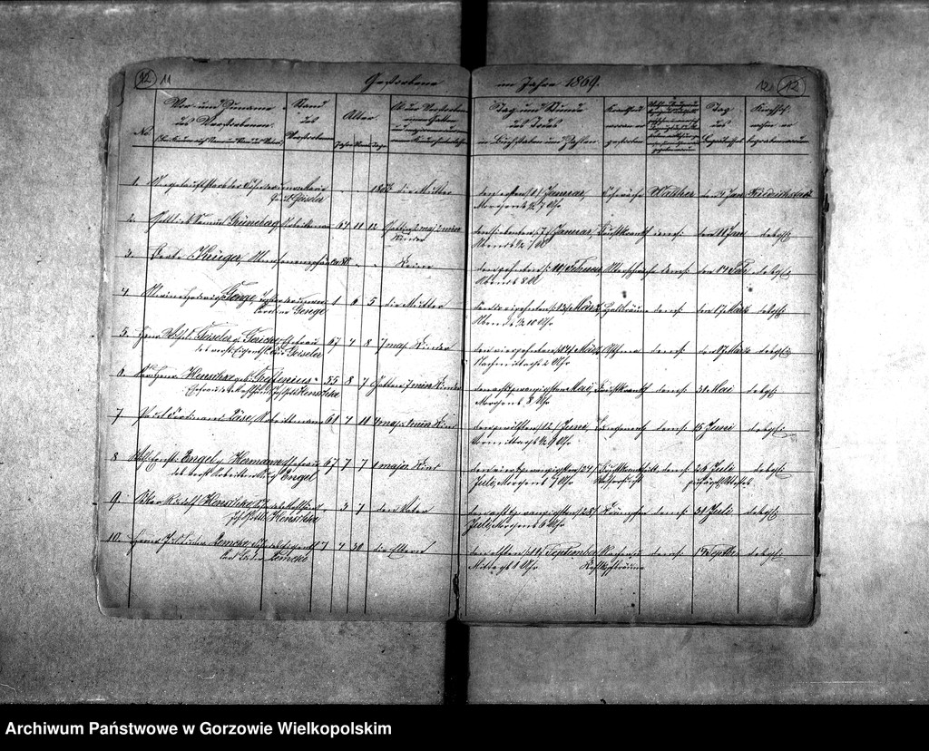 image.from.unit.number "Duplikate der Kirchenbücher von der Parochie Friedrichstadt (przedmieście Gorzowa Wielkopolskiego), Giesen (Jeże), Wepritz (Wieprzyce)"