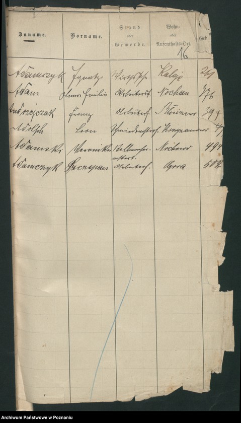 image.from.unit.number "Alfabetyczny spis urodzeń"