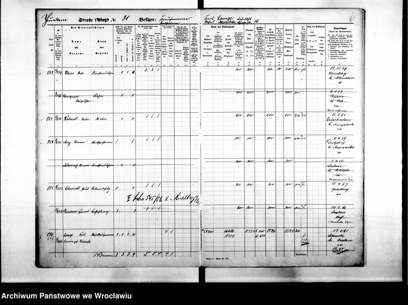 image.from.unit.number "Personalienverzeichnisse"