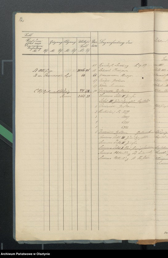 image.from.unit.number "Sourquittensche Kirchen Kassen Rechnung"