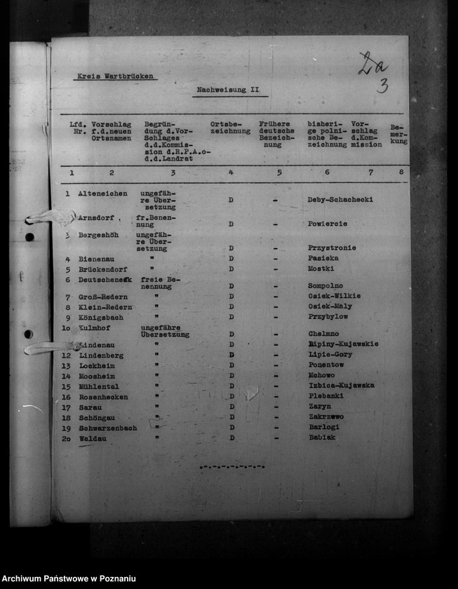Obraz 7 z jednostki "Ortsnamenänderung - Kreis Warthbrücken (Koło)"