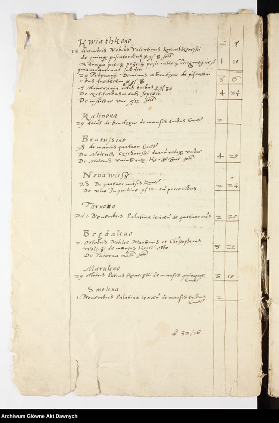 image.from.unit.number "Rejestry poborowe woj. kaliskiego."