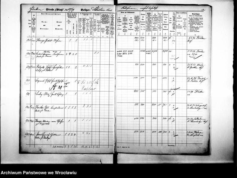 image.from.unit.number "Personalienverzeichnisse"