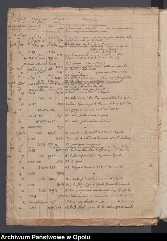 Obraz 4 z jednostki "Ravitaillement Service de L