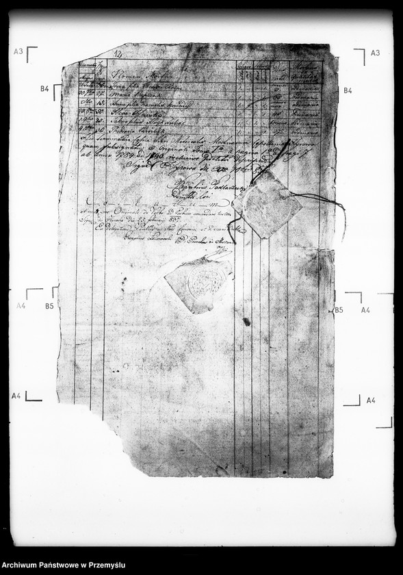 Obraz 16 z jednostki "[Kopie ksiąg metrykalnych parafii Chyrowa (dekanat Dukla)]"