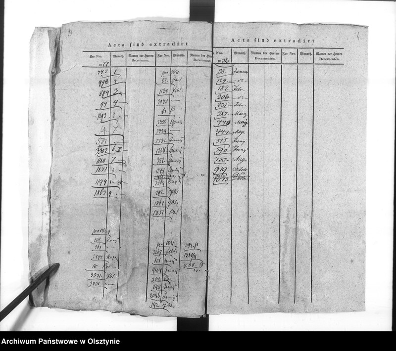 image.from.unit.number "Regierungs-Kanzlist Pape [Samuel Lugwig]"