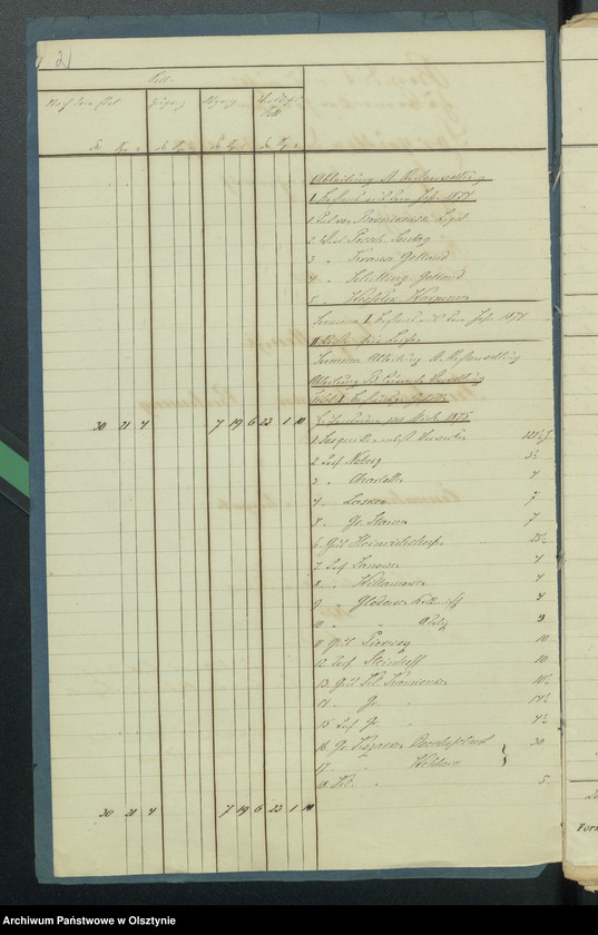 image.from.unit.number "Sourquittensche Kirchen Kassen Rechnung aller Einnahme und Ausgabe"