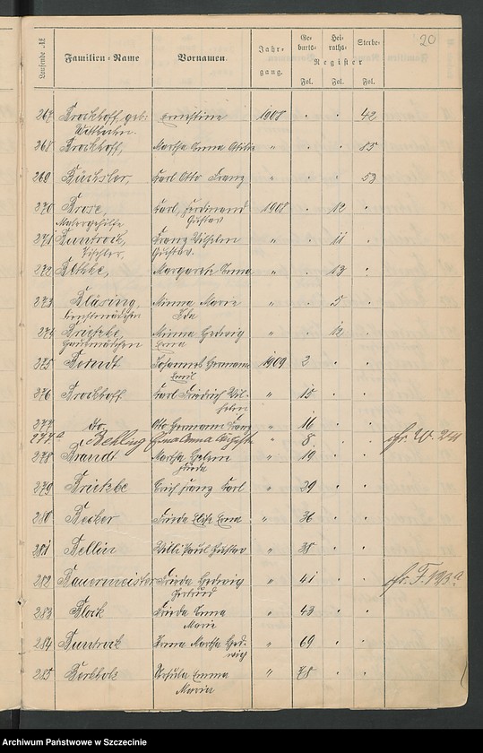 image.from.unit.number "Beilage zu den Kirchenbuchs Duplikaten von Justemin [Gostomin], Amalienburg [Gildnica] und Gebelshoff [Mąkorzyno]."