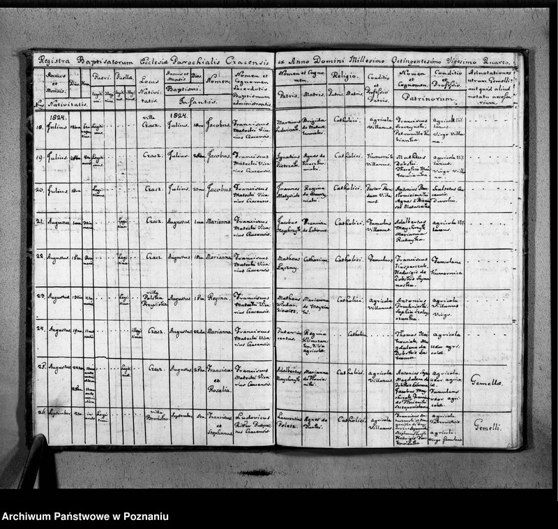 image.from.unit.number "Akta urodzeń, małżeństw, zgonów"
