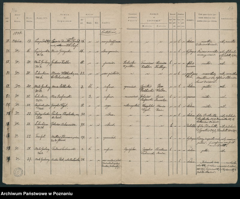 Obraz 11 z jednostki "Księga zgonów"