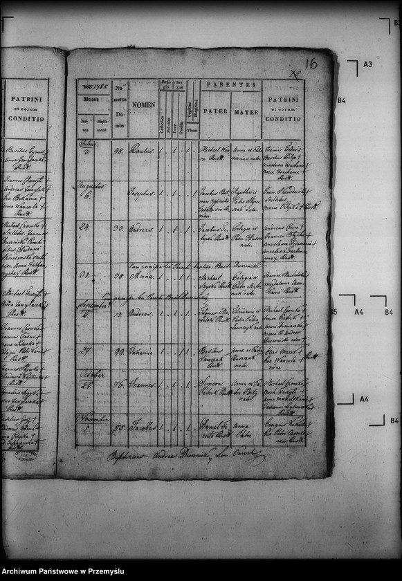 image.from.unit.number "[Kopie ksiąg metrykalnych parafii Zyndranowa z filią Barwinek (dekanat Dukla)]"