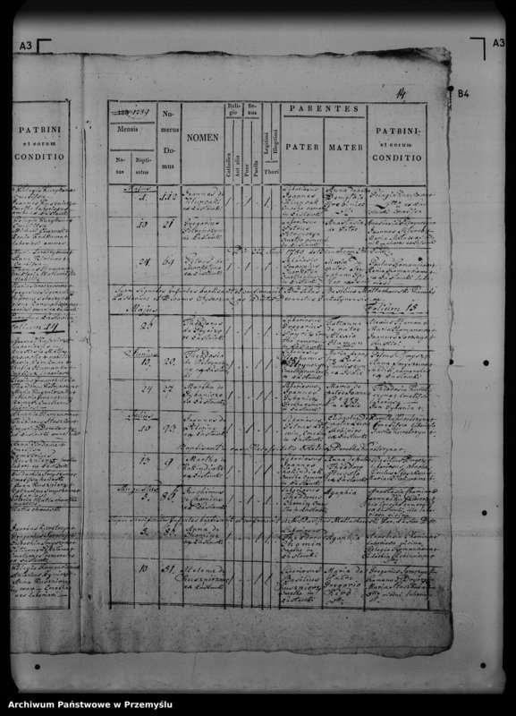 image.from.unit.number "[Kopie ksiąg metrykalnych parafii Łastówki (dekanat Rozłucz)]"