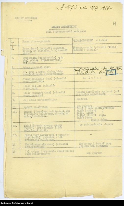 Obraz 7 z jednostki "Stowarzyszenie "Linas Hacedek" w Kutnie"