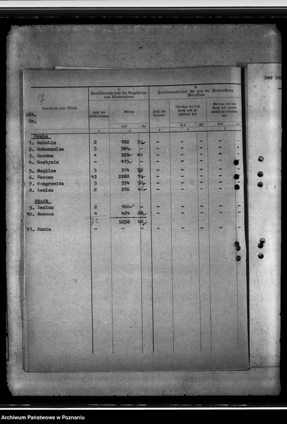 Obraz 11 z jednostki "Familienunterhalt. Zusammenstellungen des Regierungspräsidenten Hohensalza - Inowrocław"