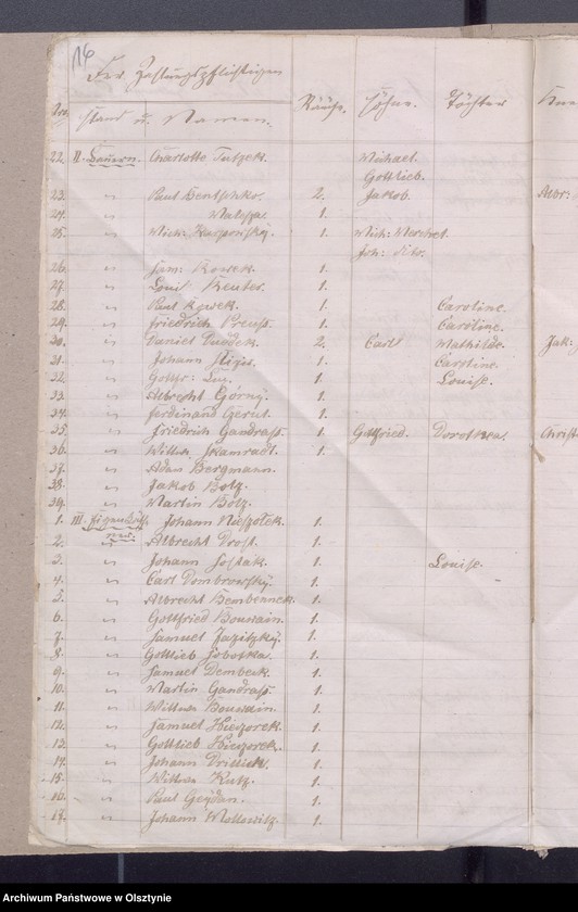 image.from.unit.number "Beläge zur Widminnenschen Kirchen Kassen Rechnung"