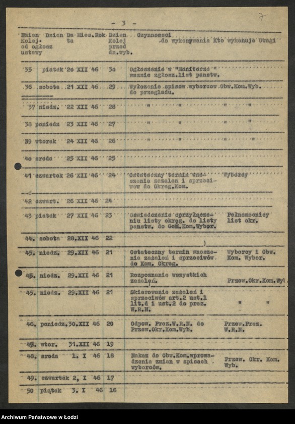 Obraz 8 z jednostki "Wybory do Sejmu-plany pracy Wojewódzkiej Trójki Wyborczej, wykazy [okręgów i] instruktorów pełniących funkcje pełnomocników na czas wyborów [lista zatwierdzonych członków] Okręgowych Komisji Wyborczych"