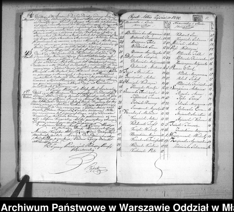 image.from.unit.number "Akta urodzin, małżeństw i zgonów"