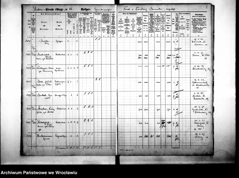 image.from.unit.number "Personalienverzeichnisse"