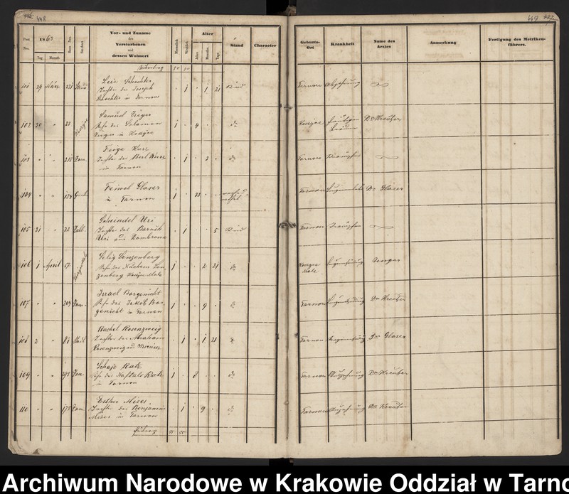 image.from.collection.number "Izraelickie akta metrykalne w zasobie ANK Oddział w Tarnowie111"