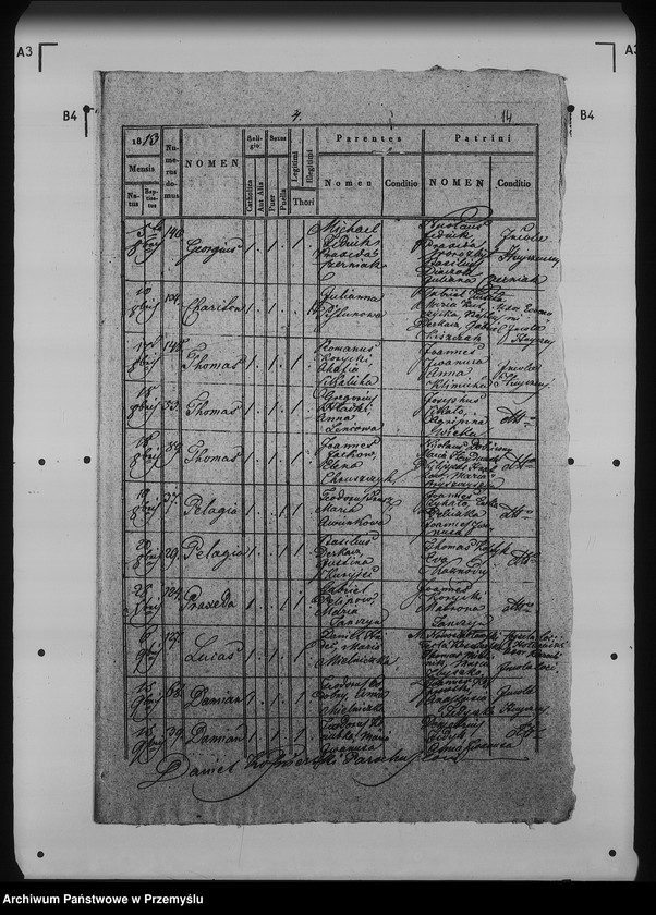 image.from.unit.number "[Kopie ksiąg metrykalnych parafii Hujcze z filią Zaborze (dekanat Rawa Ruska)]"