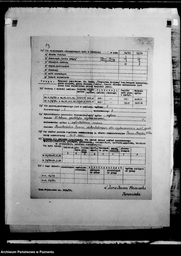 Obraz 17 z jednostki "/Zakłady specjalne/ wykazy"