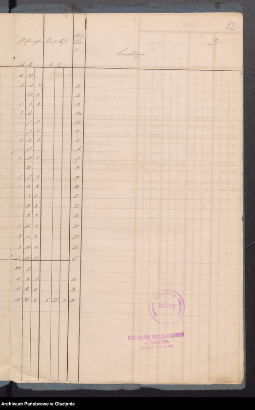 image.from.unit.number "Rechnung der Kirchen Kasse zu Sorqiutten"