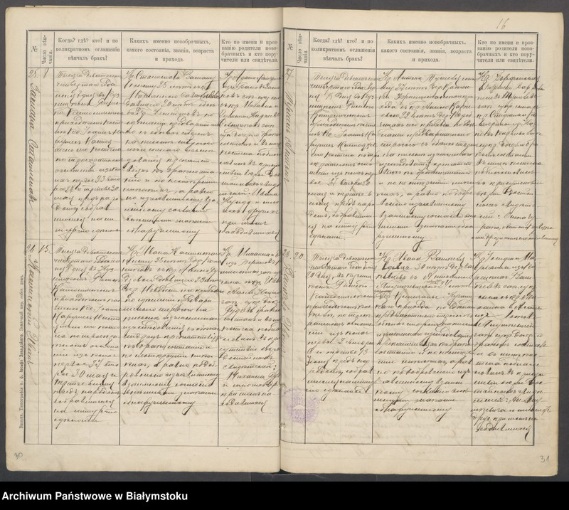 Obraz 19 z jednostki "[Akta małżeństw od nr 24/1902 do nr 15/1912]"