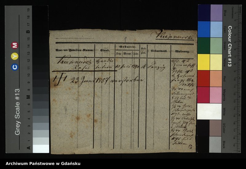 image.from.unit.number "Karty meldunkowe: Kiepnewski - Kilsch"