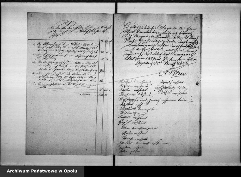 Obraz 9 z jednostki "Acta die Geschäftsführung der Stadt Verordneten betreffend. Jahrgang 1829 bis inclus[ive] 1832"