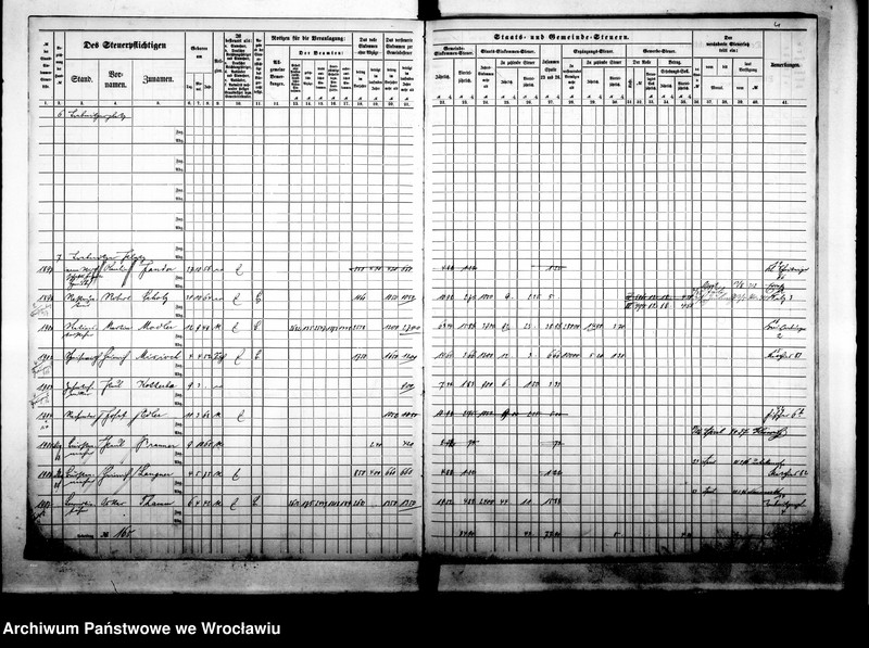 image.from.unit.number "Steuerrole"