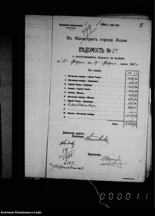 Obraz 9 z jednostki "O dochode ot eksploatacji tramvaev"