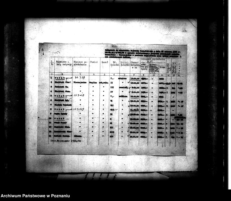 Obraz 7 z jednostki "Przymusowy wykup na cele reformy rolnej majątku Broniewice"