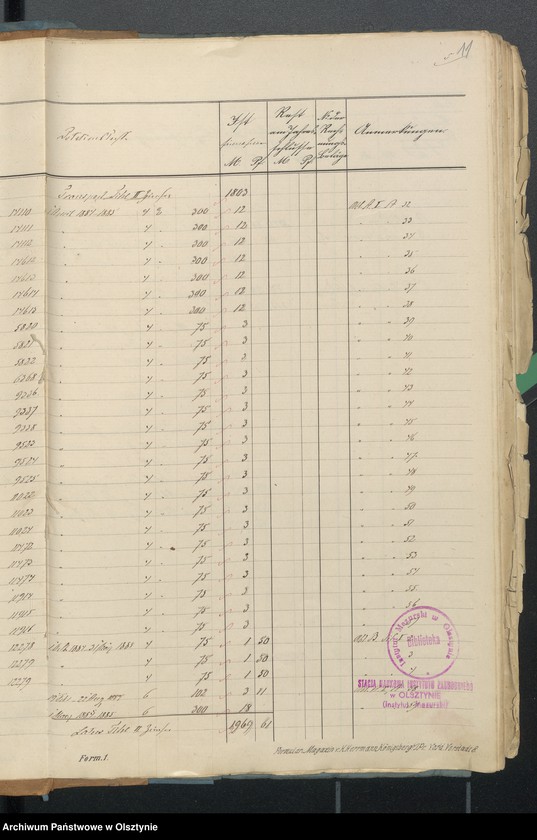 image.from.unit.number "Sourquittensche Kirchen Kassen Rechnung"