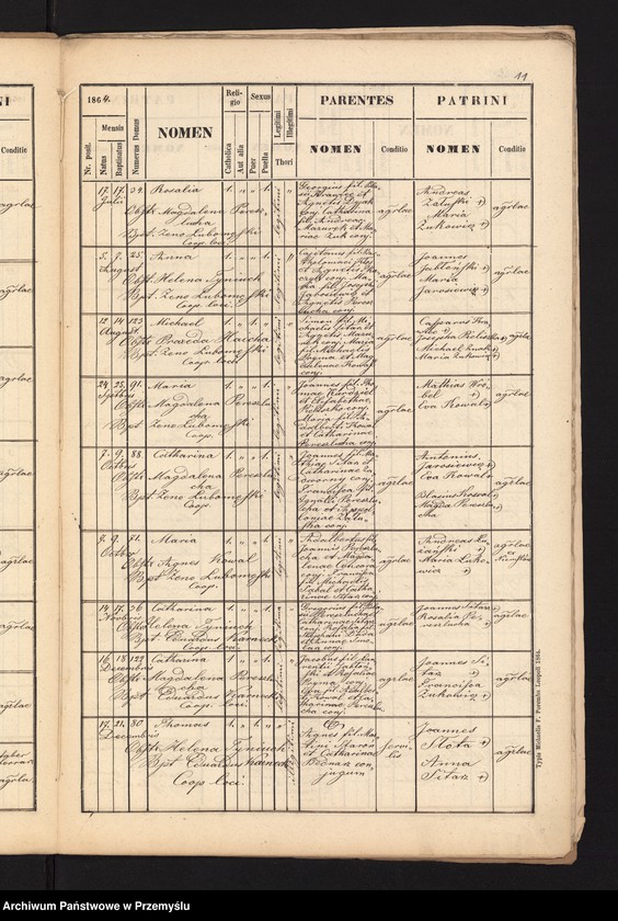 image.from.unit.number "[Kopie metryki urodzeń w parafii Cieszanów z lat 1864-1865]"