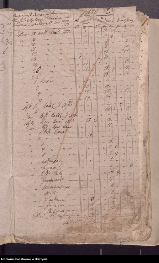image.from.unit.number "Beläge zur 1812/1813 Jahres Kirchen Rechnung von Widminnen"