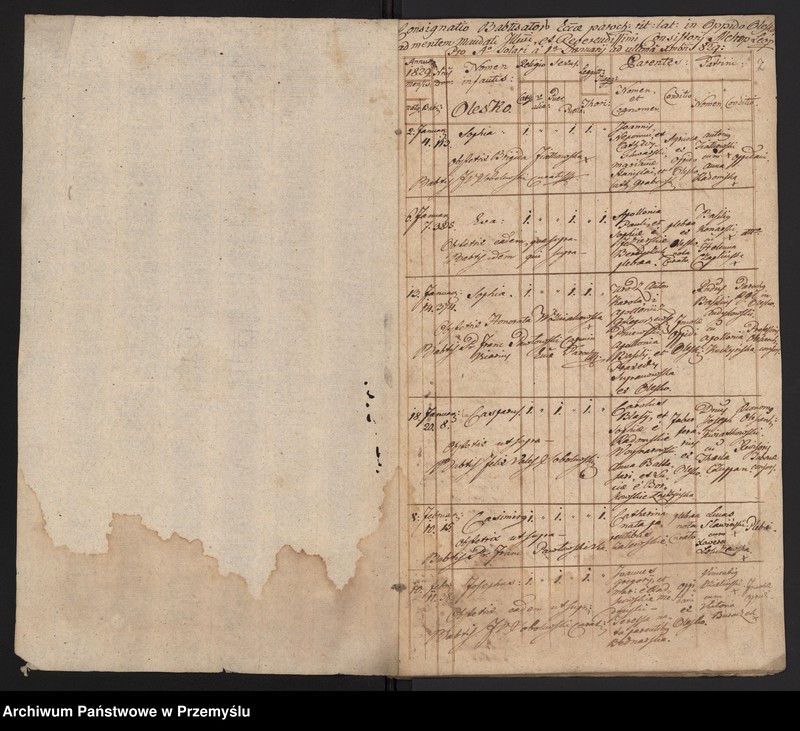 image.from.unit.number "[Odpisy ksiąg urodzeń, małżeństw, zgonów parafii rzymskokatolickiej Olesko z 1829 roku]"