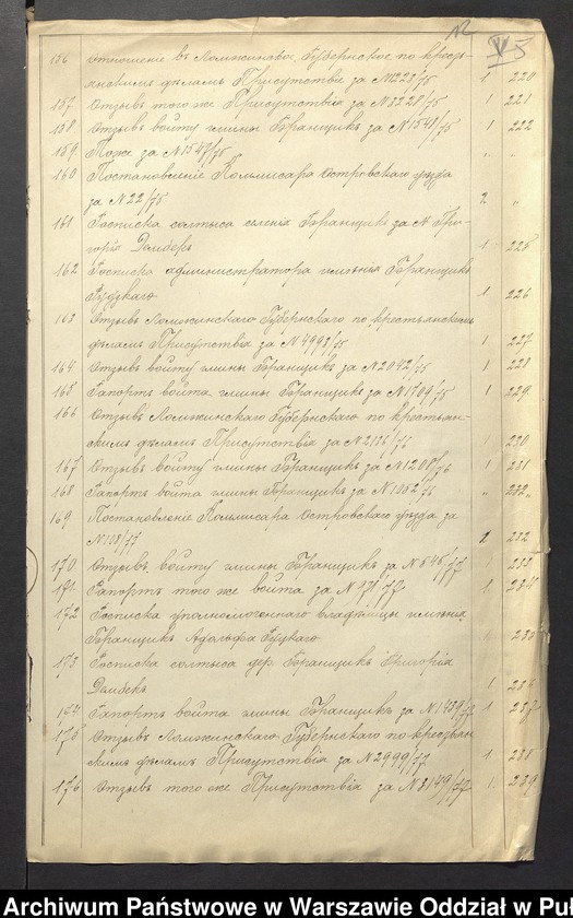image.from.unit.number "O urządzaniu chłopów byłej rządowej wsi kolonialnej Brańszczyk, gm. Brańszczyk, wchodzącej przy opublikowaniu ważnych dekretów z dnia 19 lutego, 12 marca 1864 r. (Skład prywatnej własności Brańszczyk podległej Eieklie Rapackiej cz.1)"