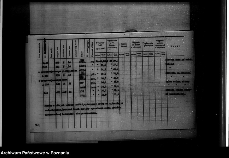 Obraz 12 z jednostki "Gorzelnia rolnicza St. Szyftera we wsi Gutowo Wielkie powiat wrzesiński nr woj. kotła 6387"