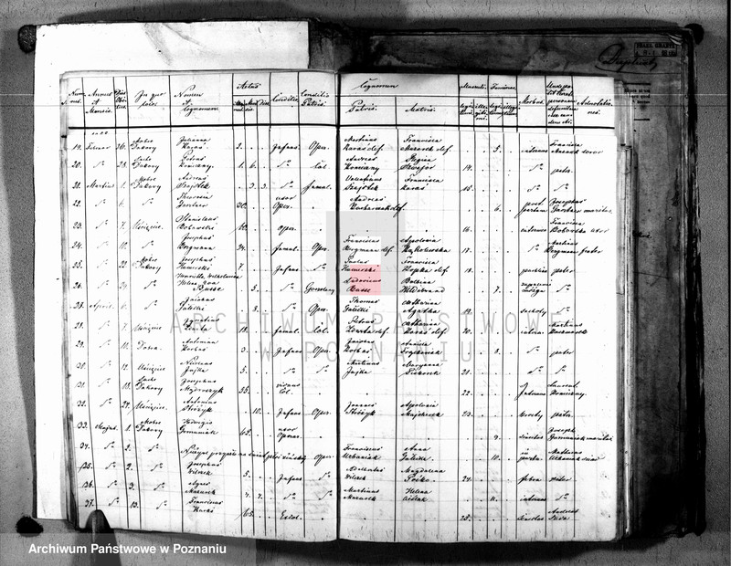 image.from.unit.number "Księga urodzeń, małżeństw i zgonów"