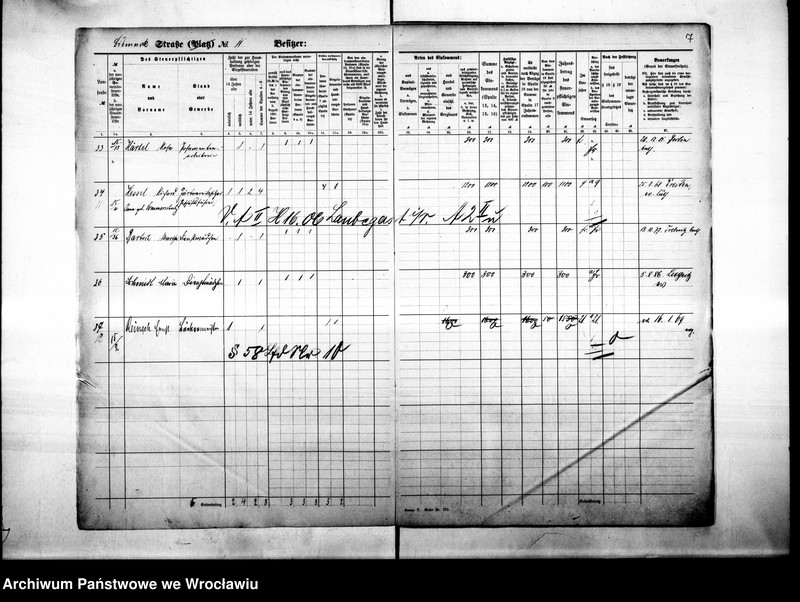 image.from.unit.number "Personalienverzeichnisse"