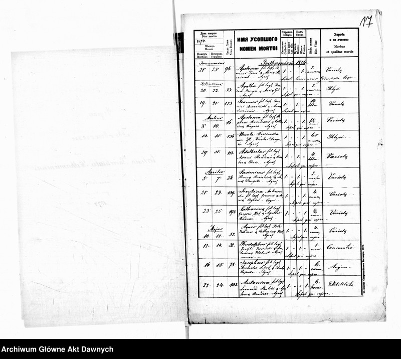 image.from.unit.number "Parafia: Podkamień Rohatyński. Dekanat: Świrz. Kopie z ksiąg metrykalnych ur., śl., zg. 1874 i śl. 1886 dla miasta Podkamień i wsi: Dehowa, Duliby*, Fraga*, Dziczki, Jahłusz, Knihynicze, Kniesioło*, Psary, Rusiatycze, Strzeliska Stare*, Wyspa*, Zagórze, Lubsza, Podbórze*, Leszczyn*, Lubsza*."