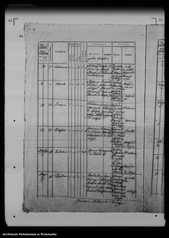 image.from.unit.number "[Kopie ksiąg metrykalnych parafii Chliple z filią Sadkowice (dekanat Mościska)]"