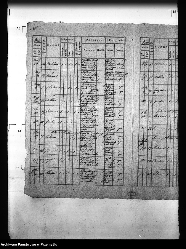 image.from.unit.number "[Kopie ksiąg metrykalnych parafii Dobraczyn (dekanat Sokal)]"