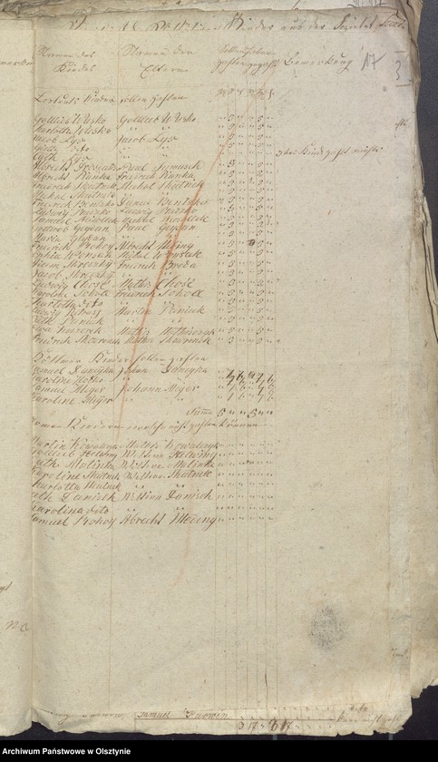 image.from.unit.number "Beläge zur Widminnenschen Schulkassen Rechnung"