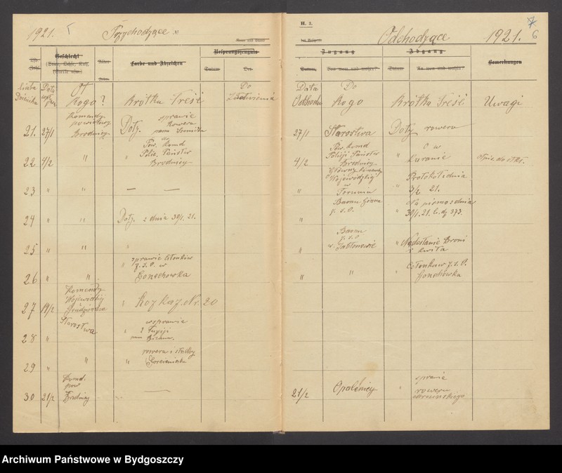 Obraz 6 z jednostki "Dziennik Komendy Powiatowej Straży Obywatelskiej w Brodnicy za rok 1921"