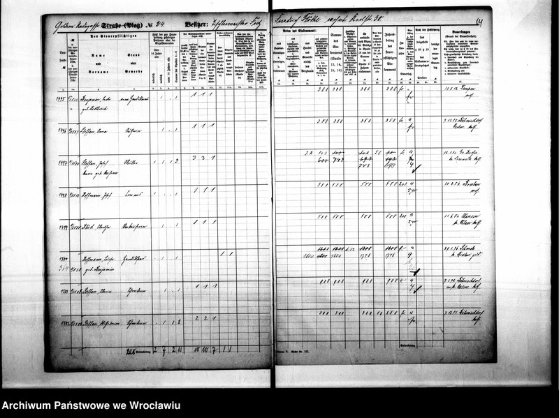 image.from.unit.number "Personalienverzeichnisse"