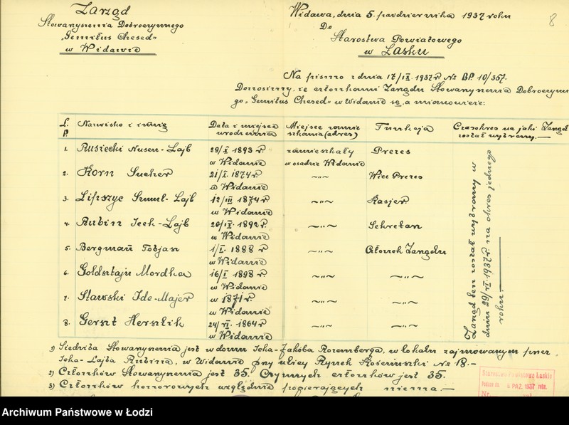 Obraz 11 z jednostki "Stow. Dobroczynne "Gemiłus-Chesed" w Widawie pow. łaski"