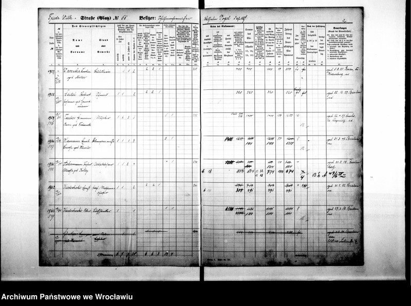 image.from.unit.number "Personenverziechnisse"